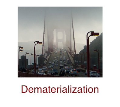dematerialization-0