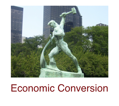 economic-conversion