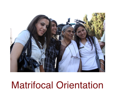 matrifocal-orientation