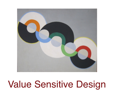 value-sensitive-design